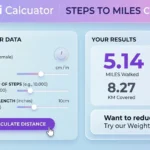 Image of steps to miles calculator conversion