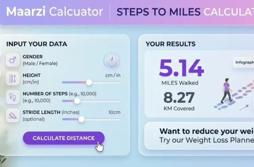 Image of steps to miles calculator conversion